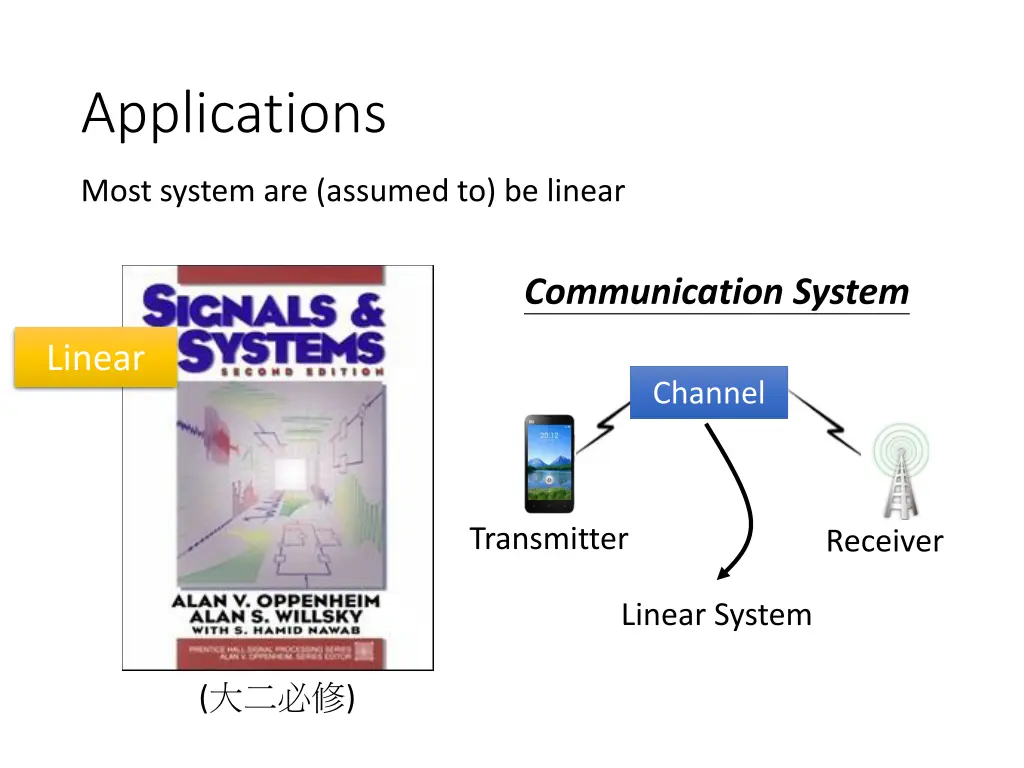 applications 1