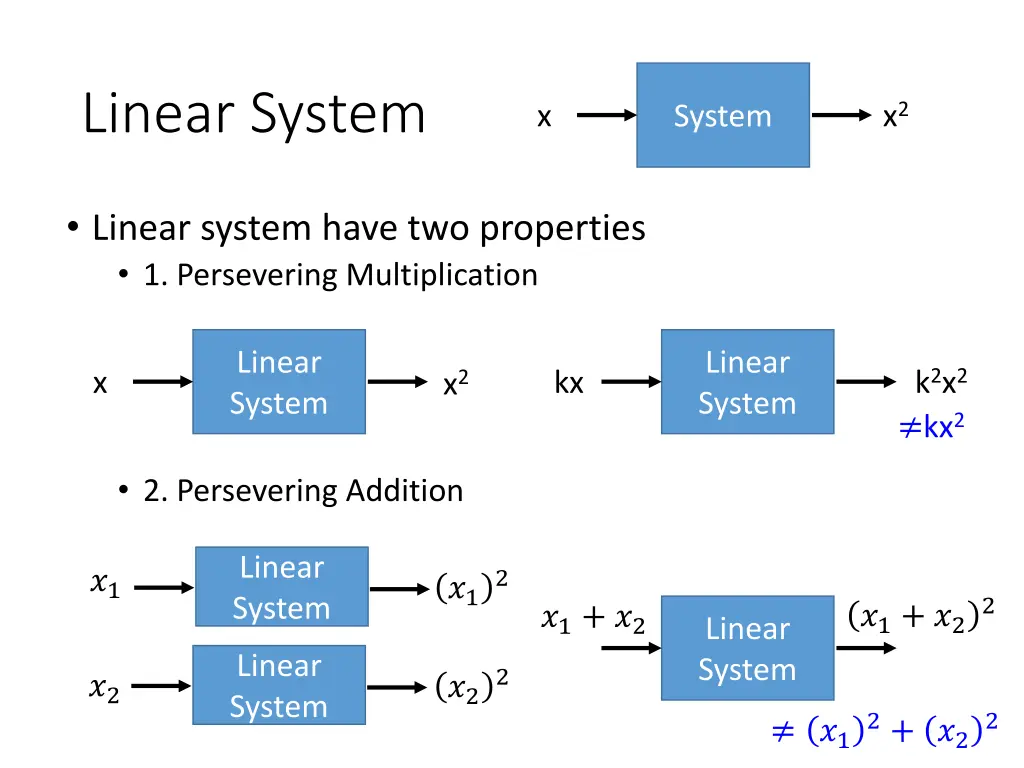 linear system 1
