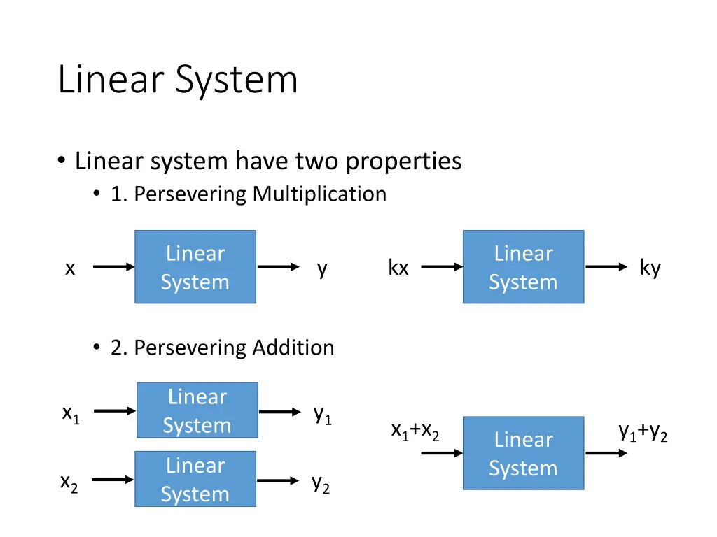 linear system