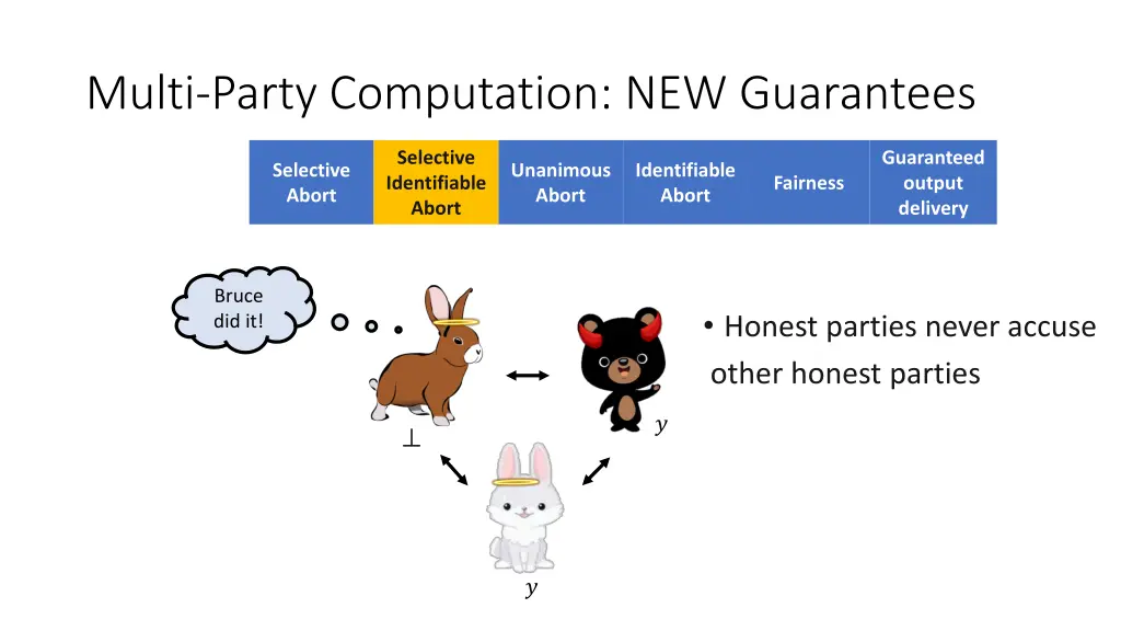multi party computation new guarantees