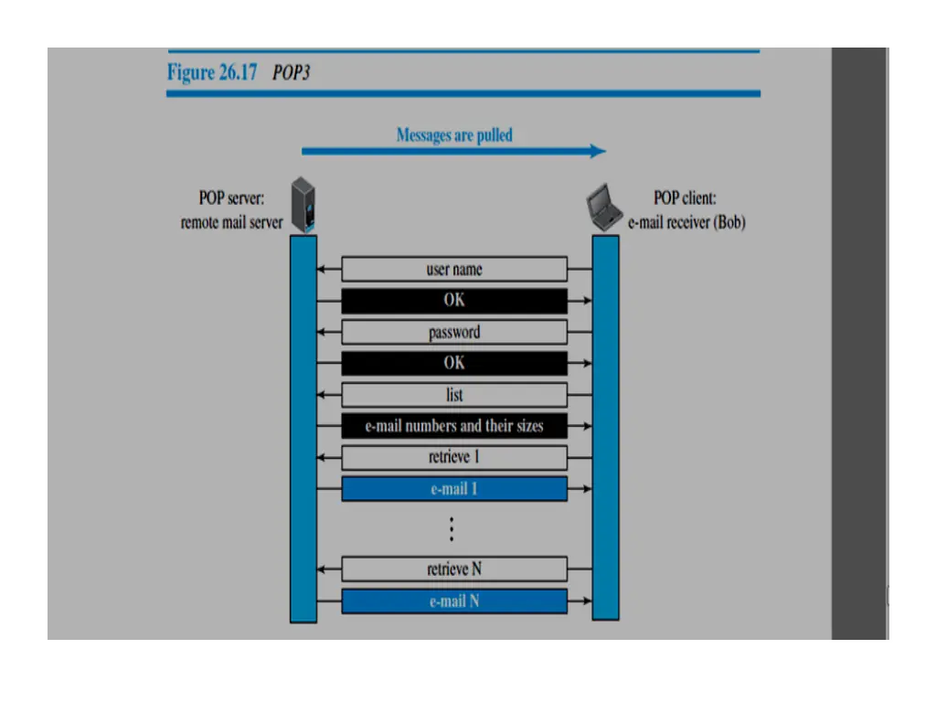 slide22