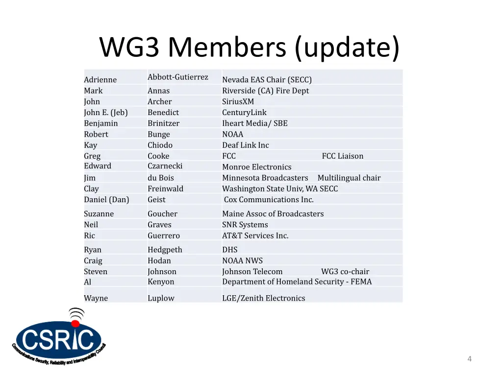 wg3 members update