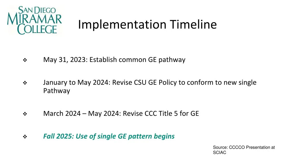 implementation timeline