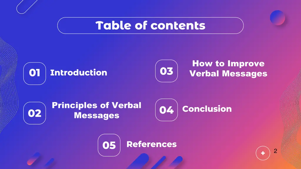 table of contents