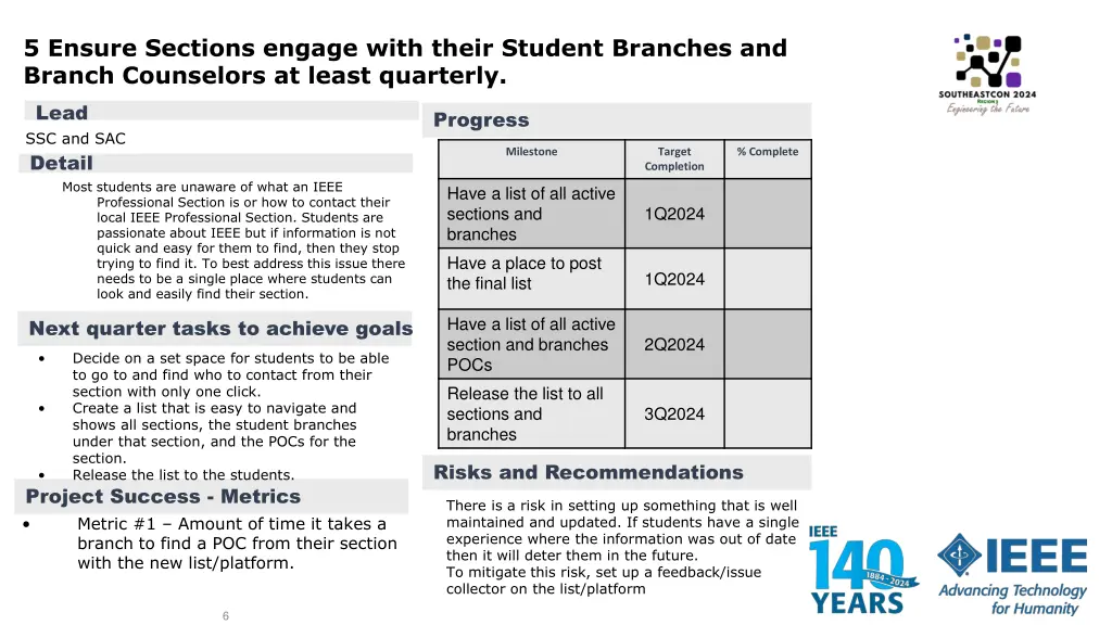 5 ensure sections engage with their student