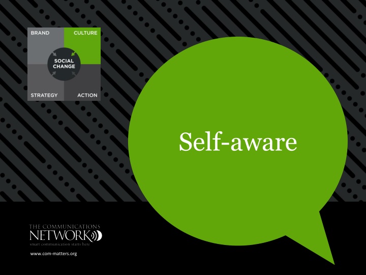 self aware