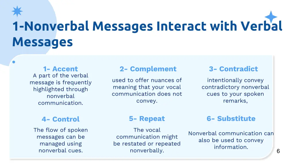 1 nonverbal messages interact with verbal messages