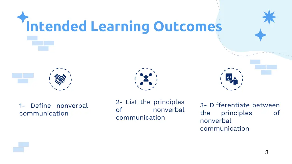 intended learning outcomes