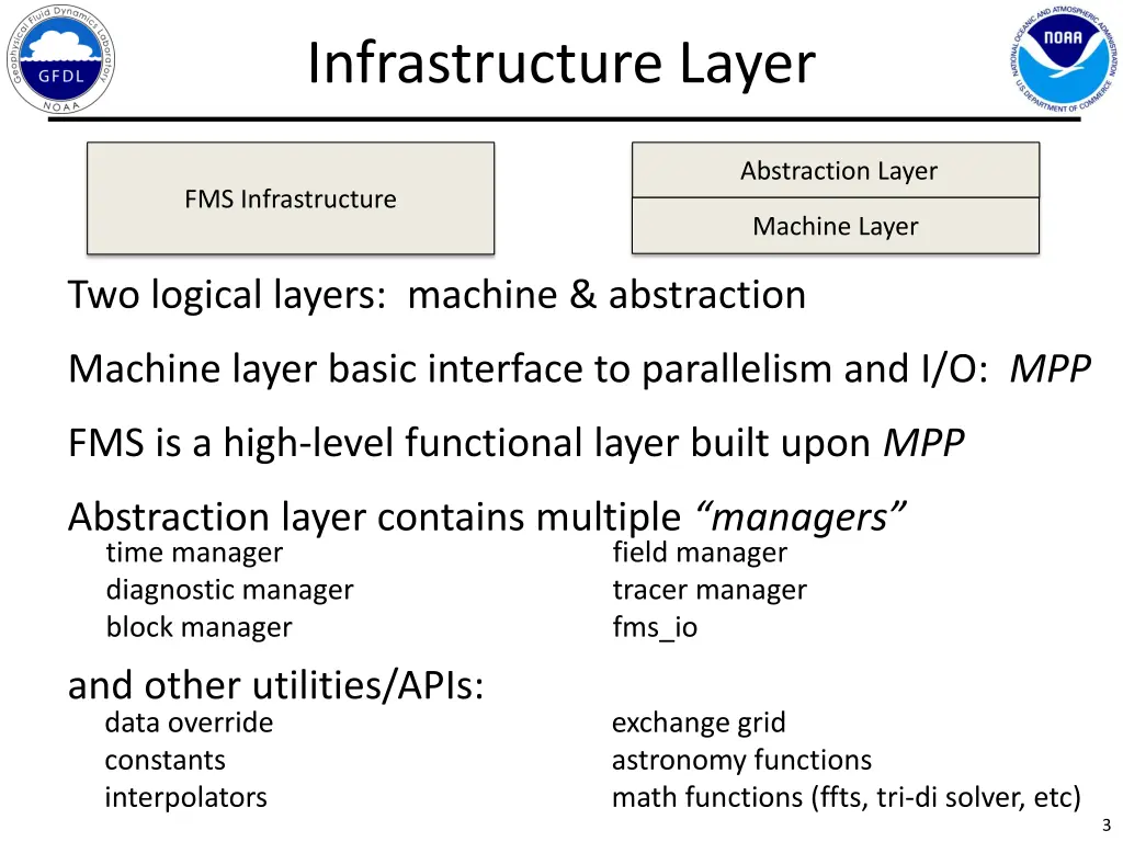 infrastructure layer