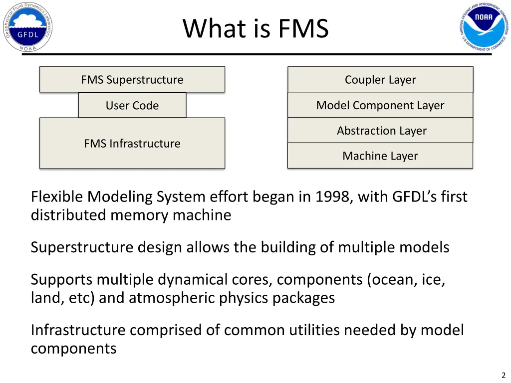 what is fms