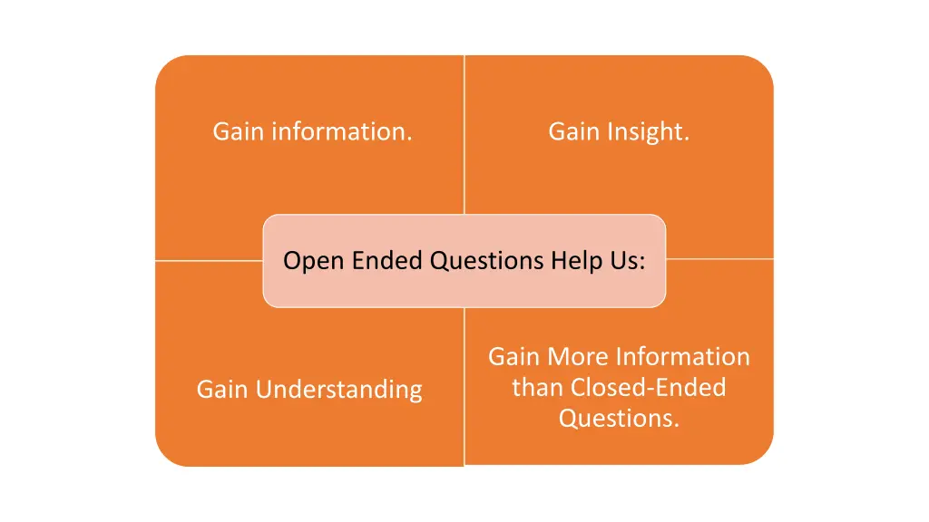 gain information