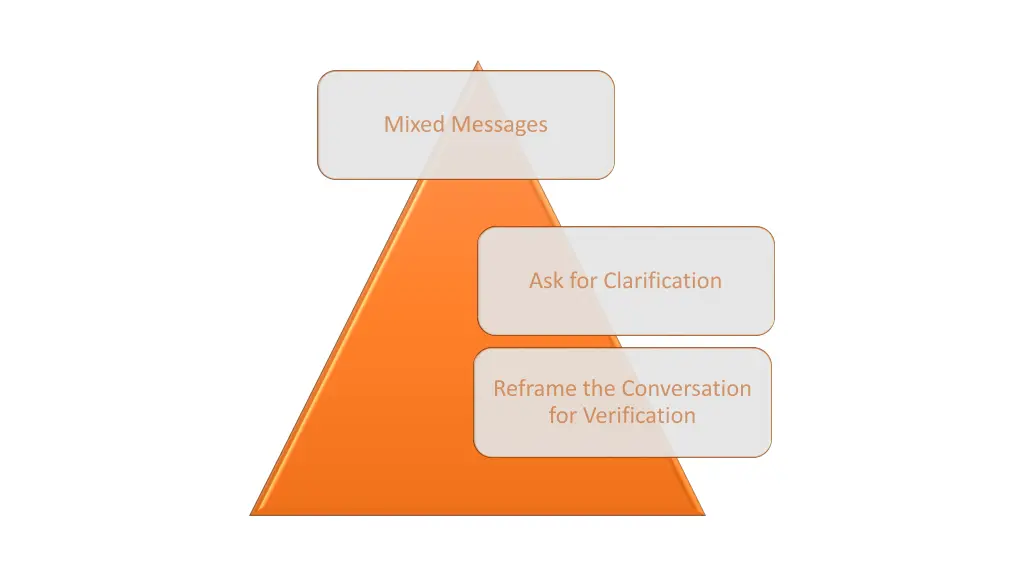 slide8