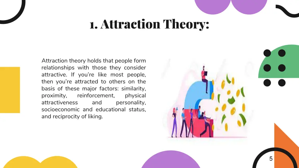 1 attraction theory