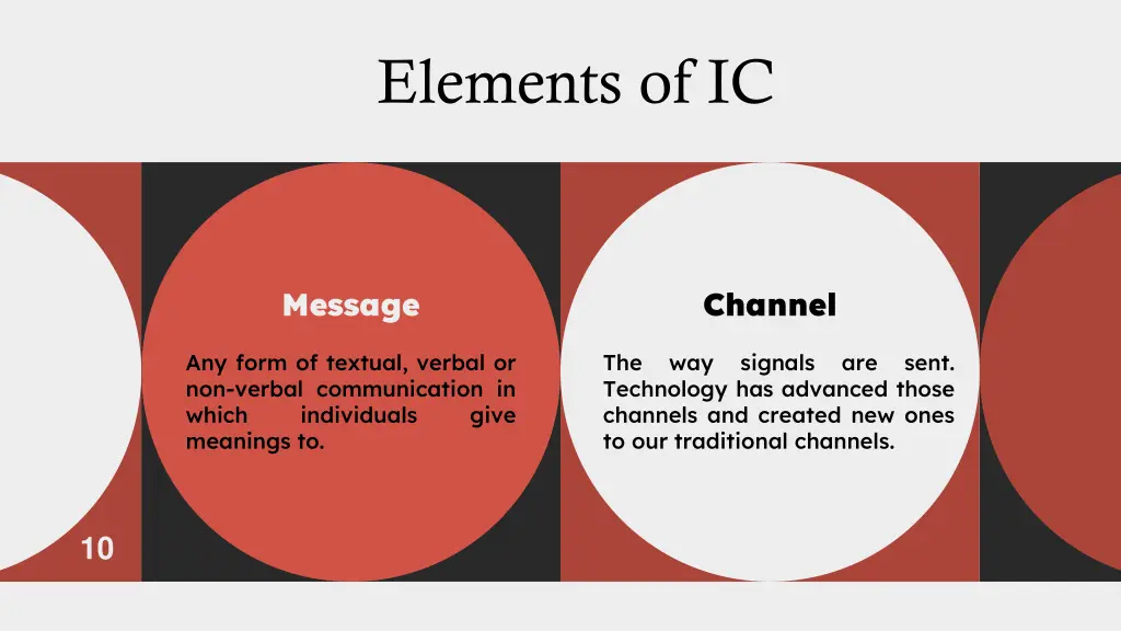 elements of ic 1