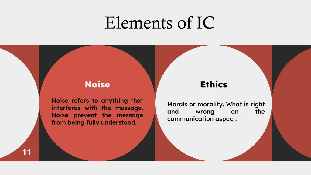 elements of ic 2