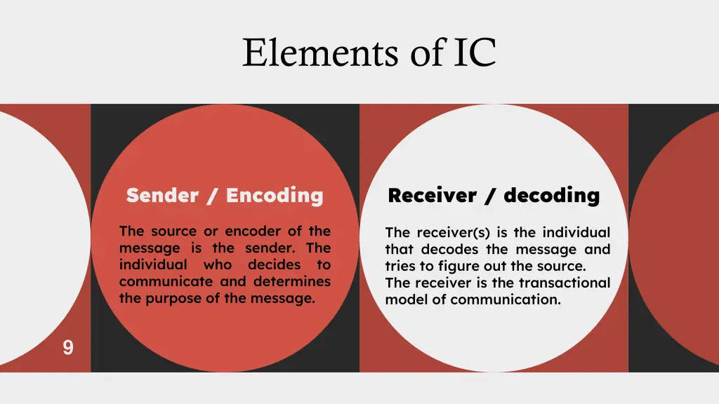 elements of ic