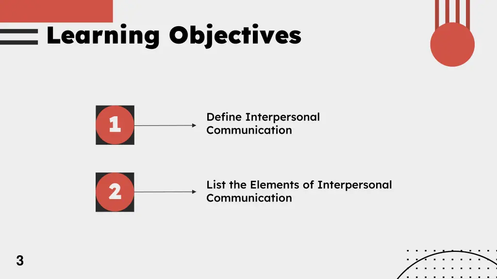 learning objectives