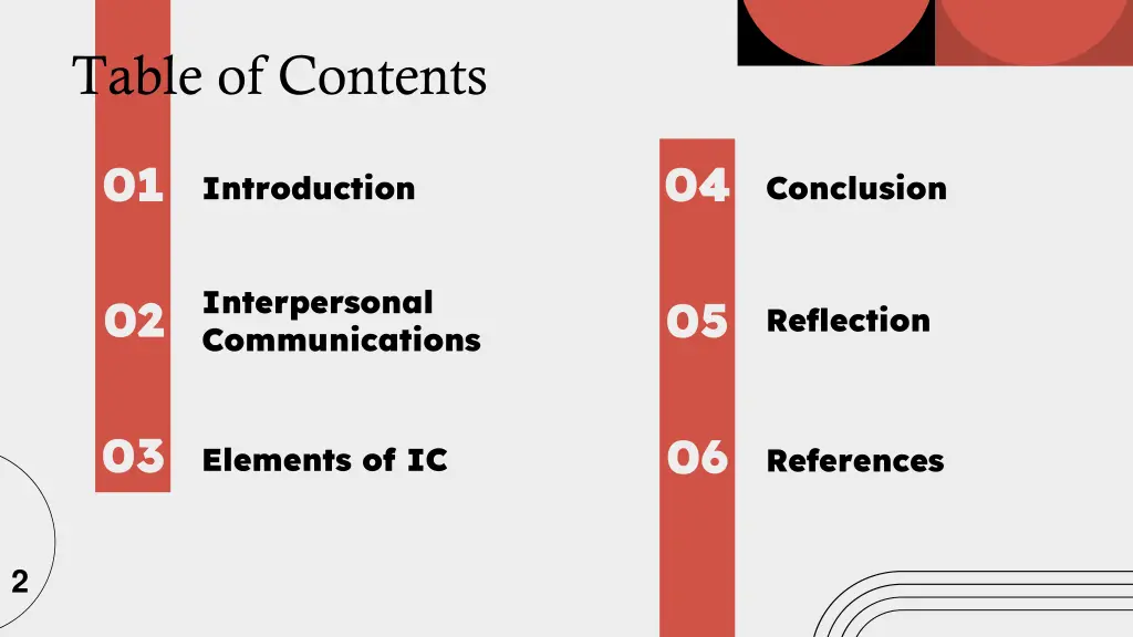 table of contents