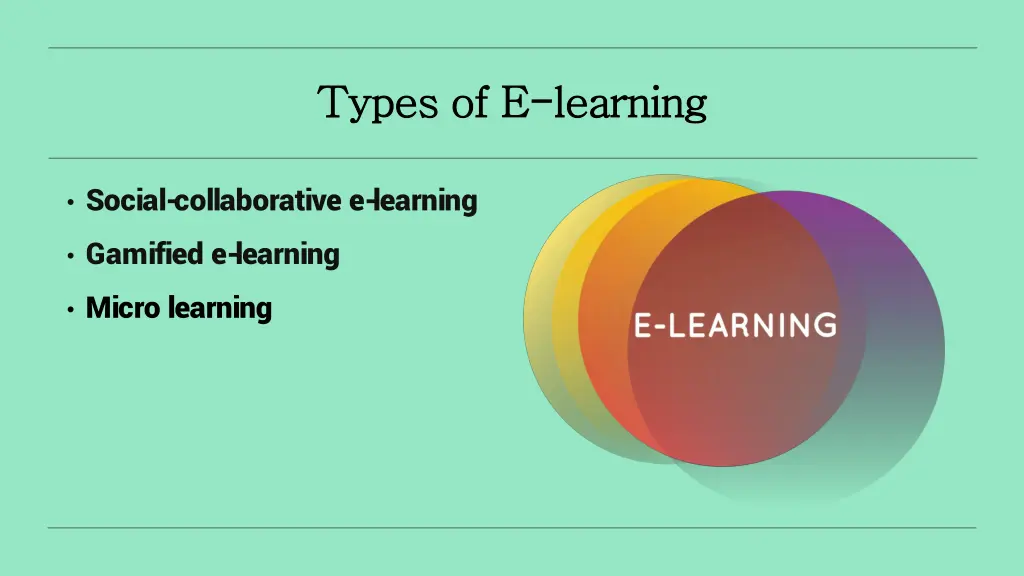 types of e types of e learning