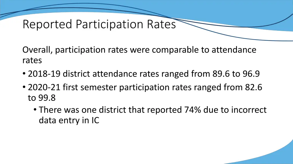 reported participation rates