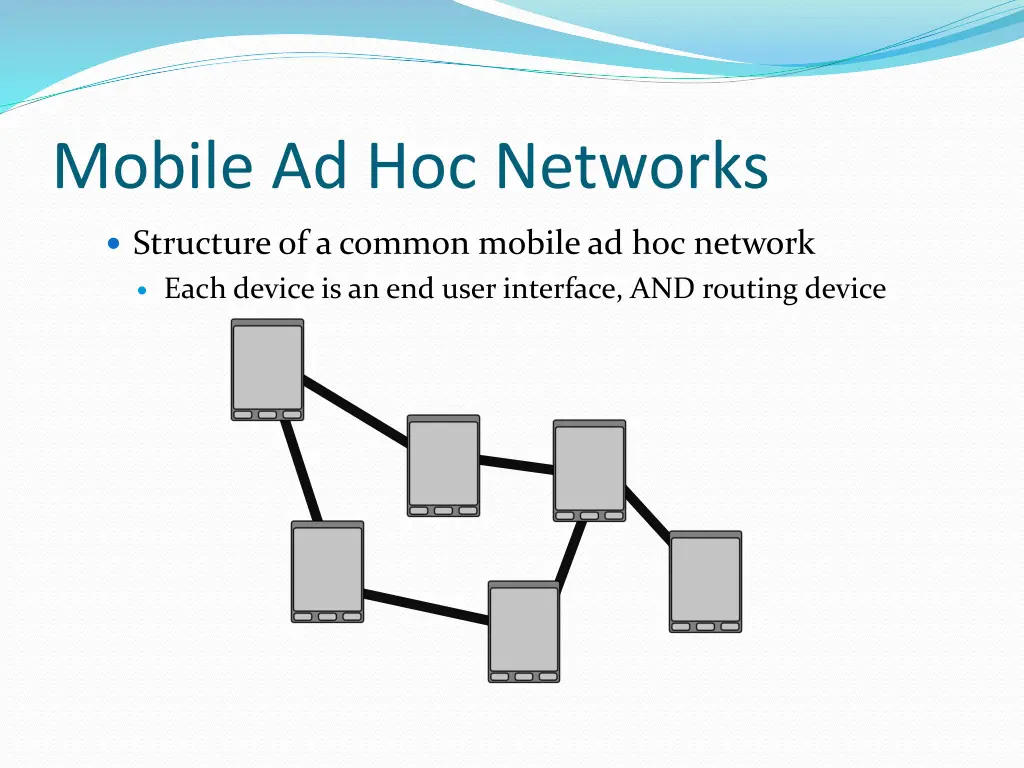 mobile ad hoc networks 1
