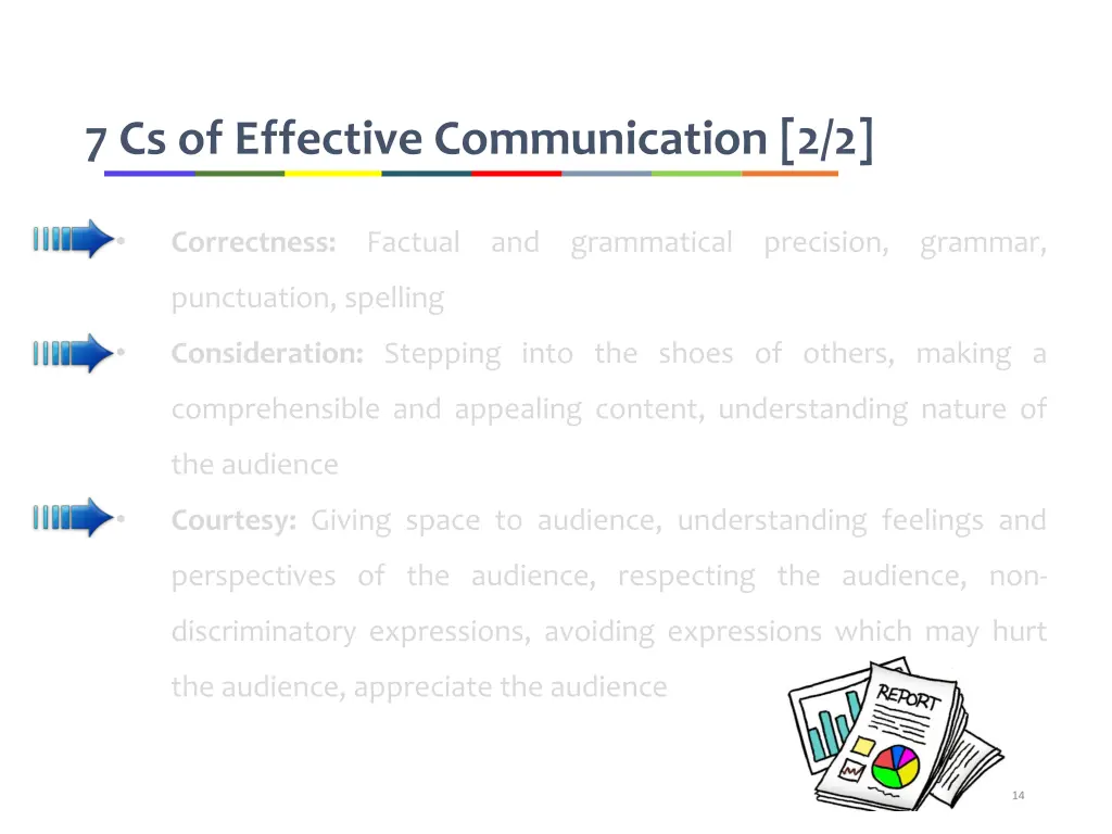 7 cs of effective communication 2 2