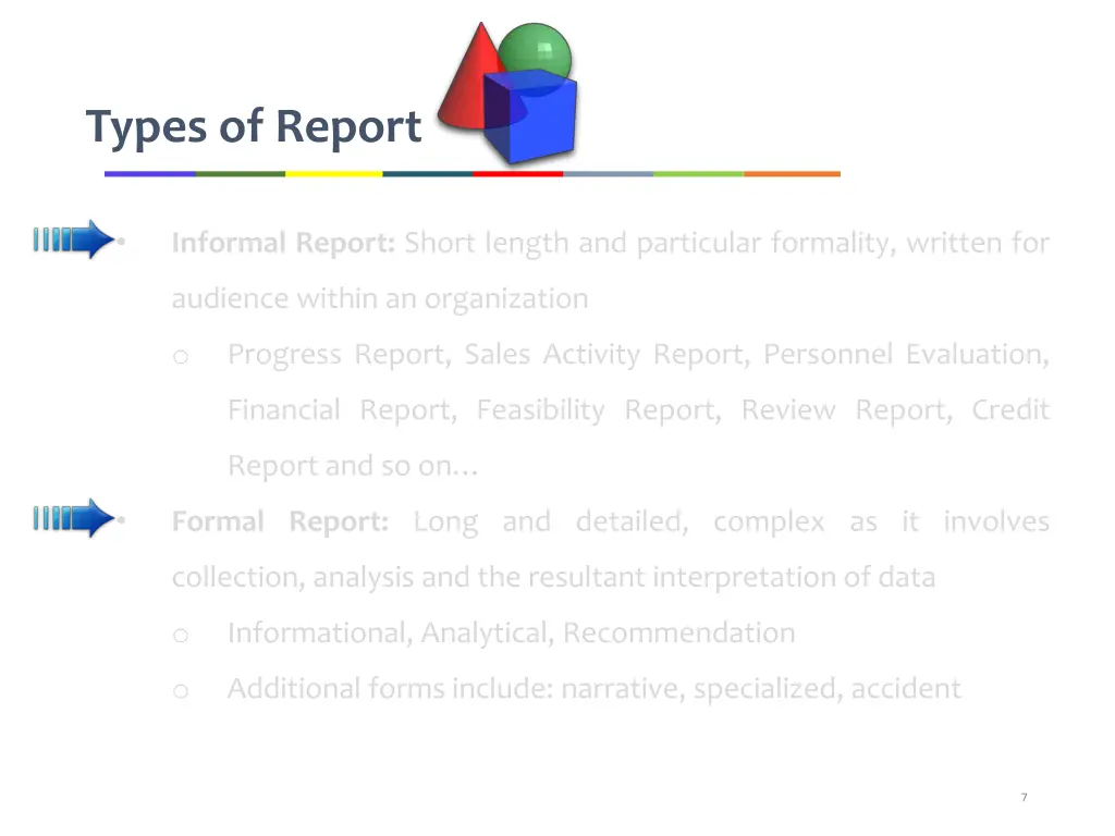 types of report