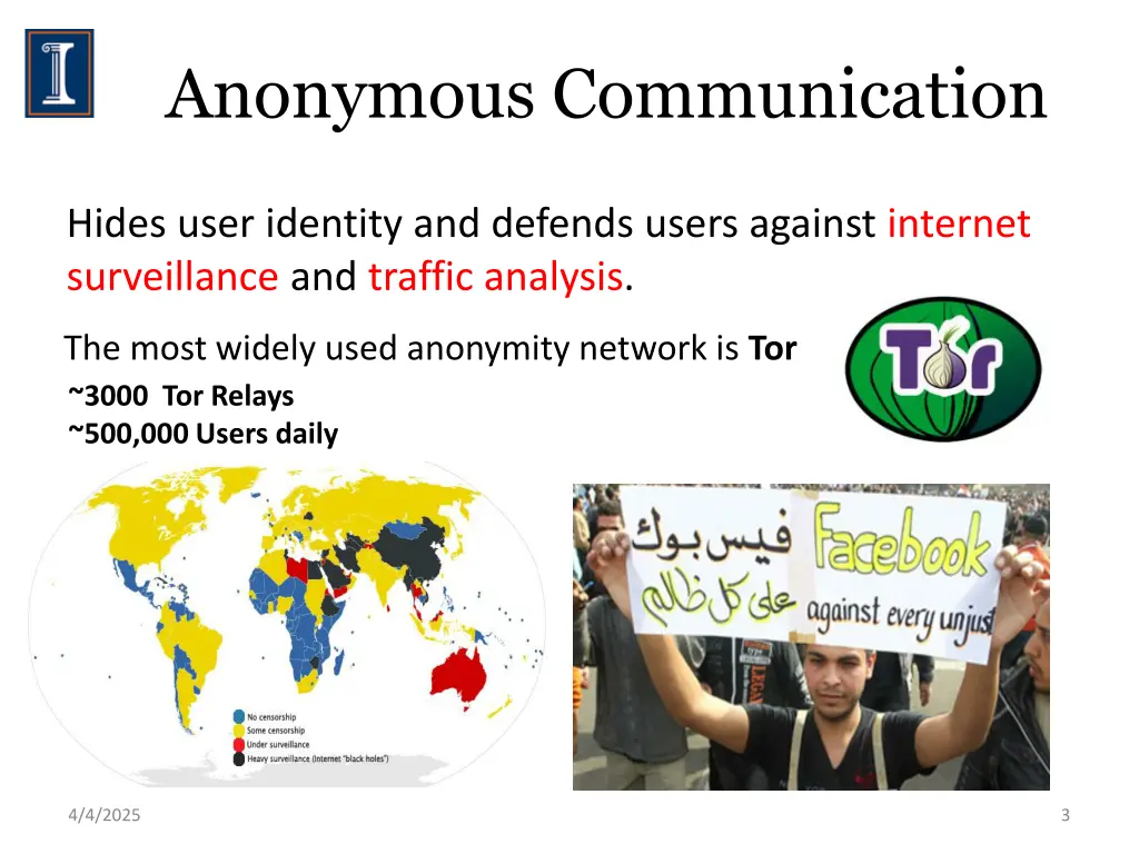 anonymous communication