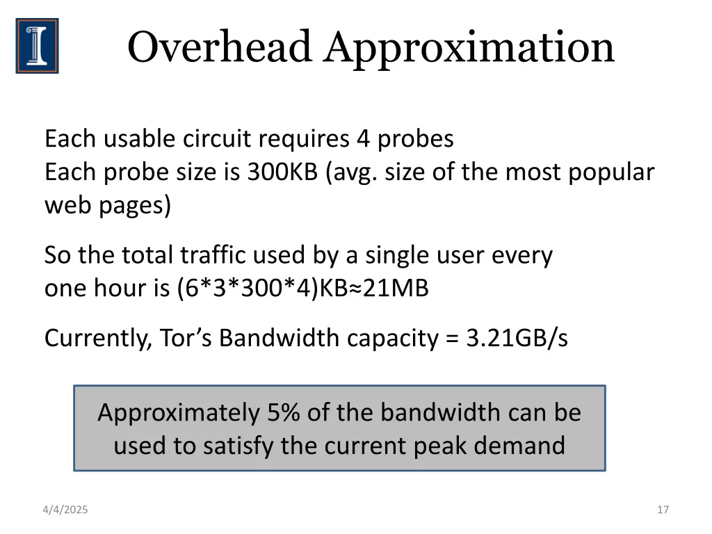 overhead approximation