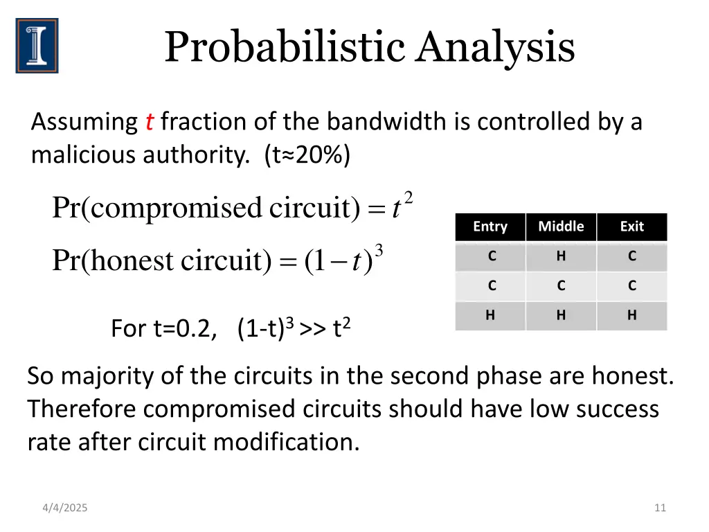 probabilistic analysis
