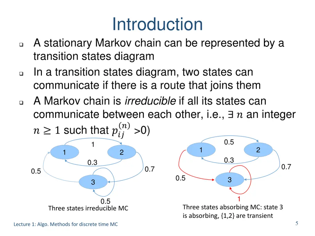 introduction 1