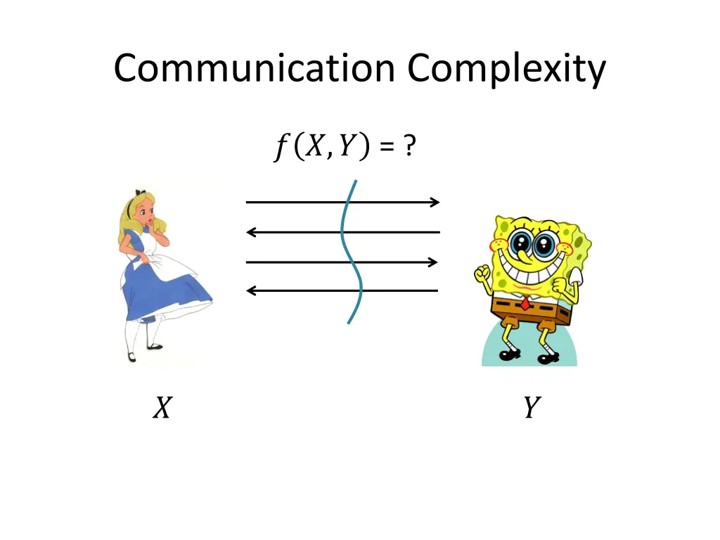 communication complexity
