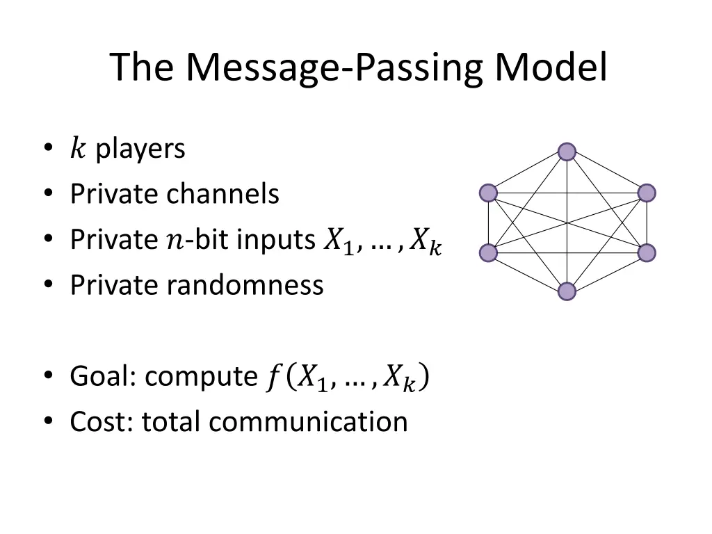 the message passing model