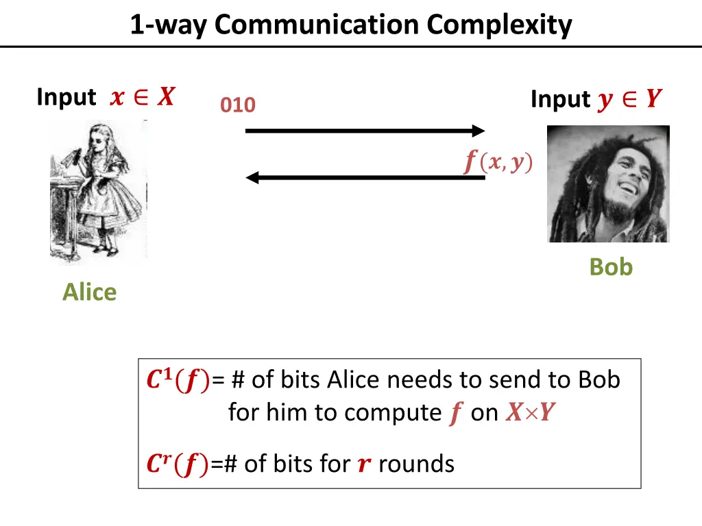 1 way communication complexity