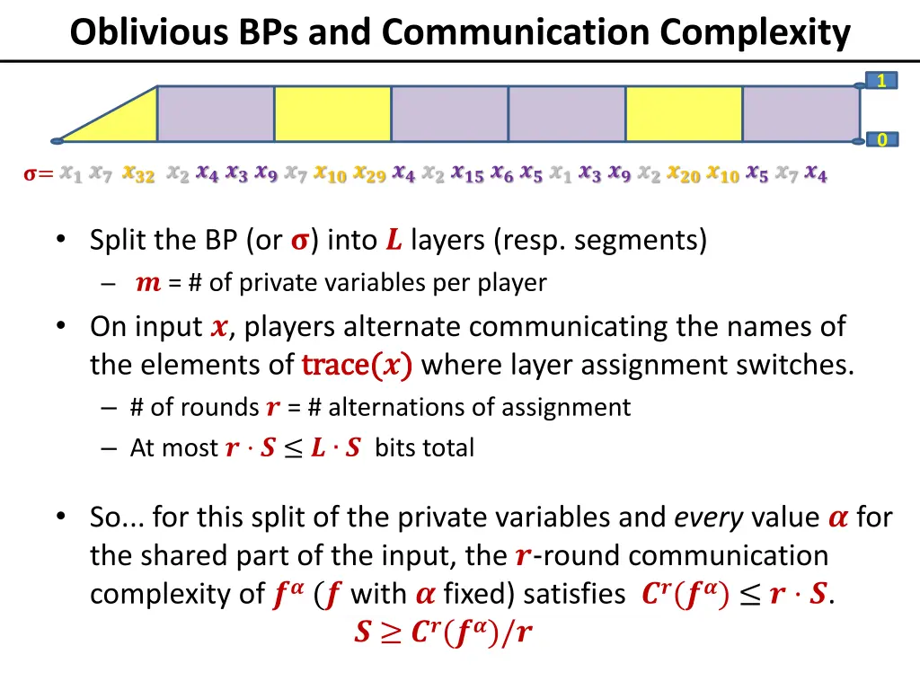 oblivious bps and communication complexity 1