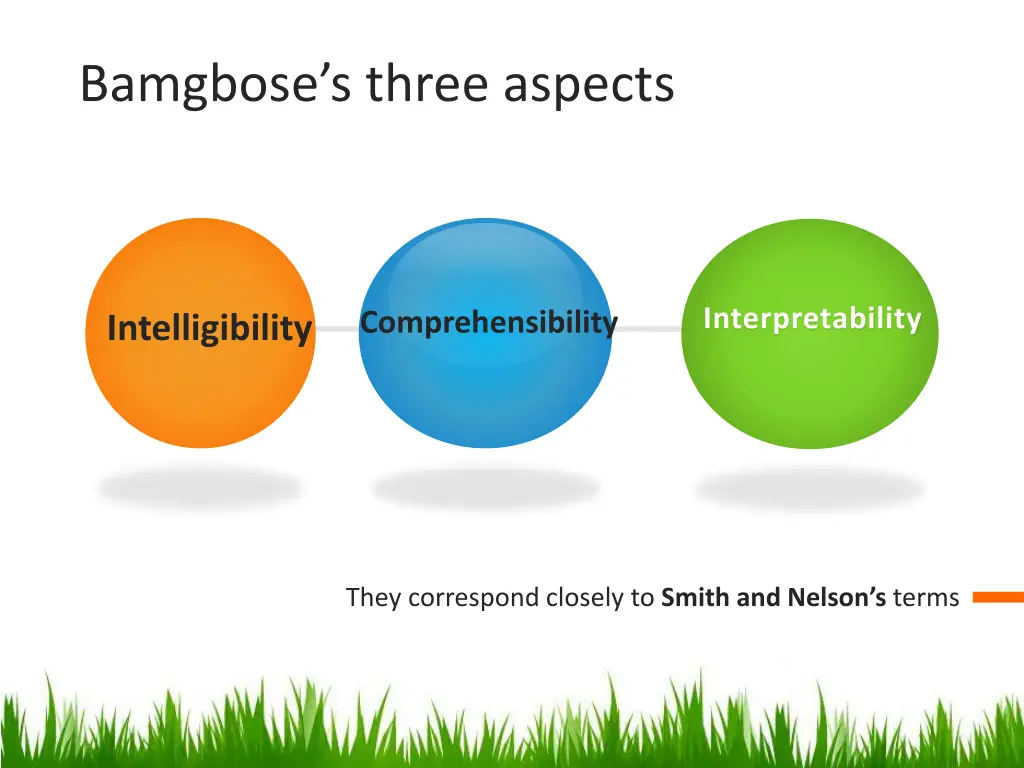 bamgbose s three aspects