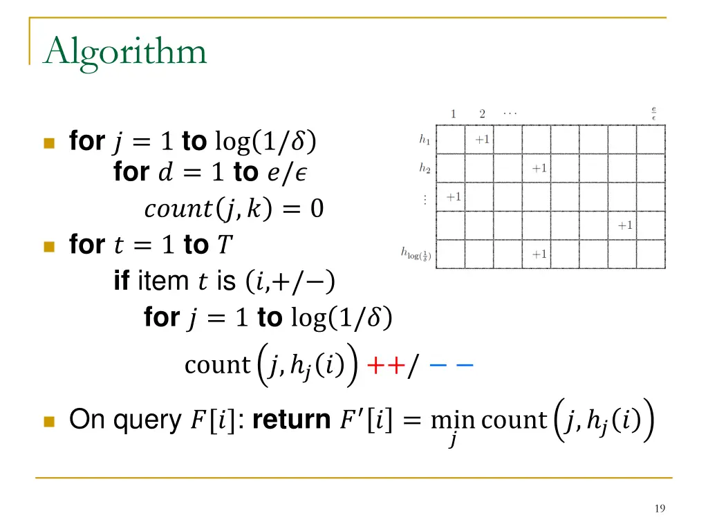 algorithm