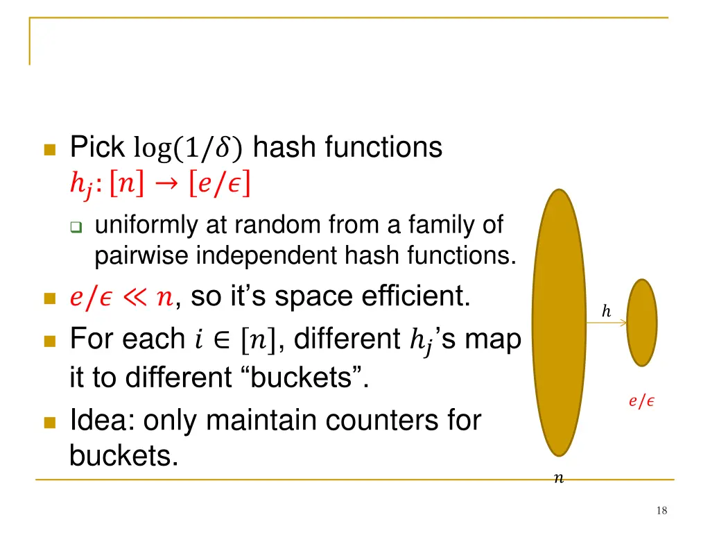 pick log 1 hash functions uniformly at random