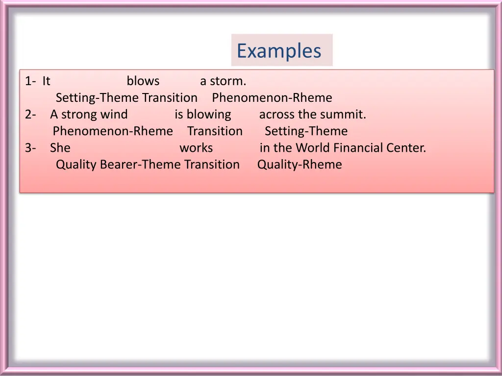 examples