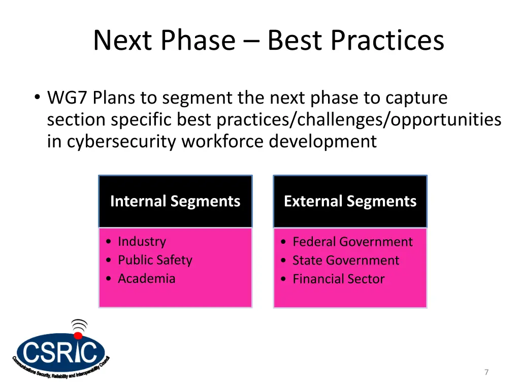 next phase best practices