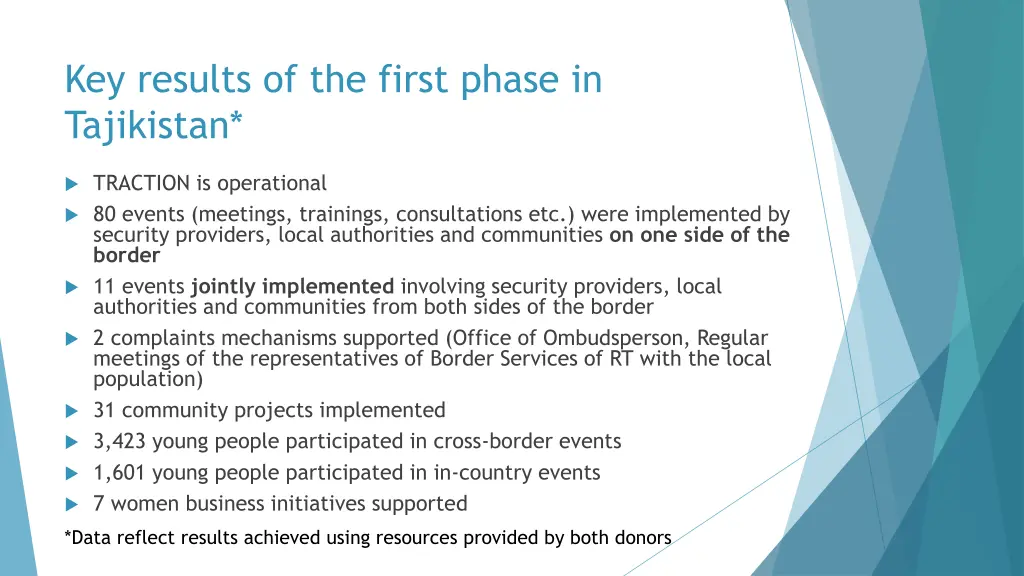 key results of the first phase in tajikistan