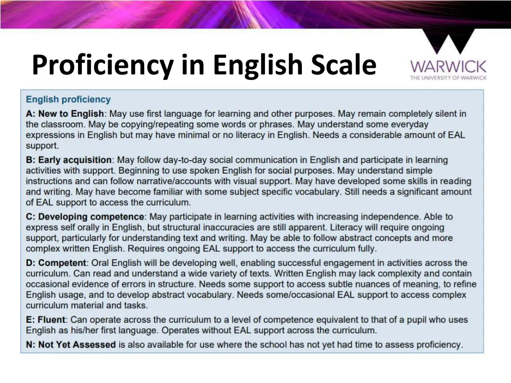 proficiency in english scale