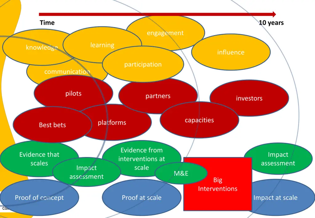 slide13