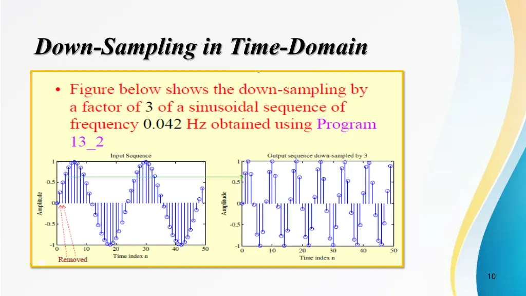 down sampling in time domain 2