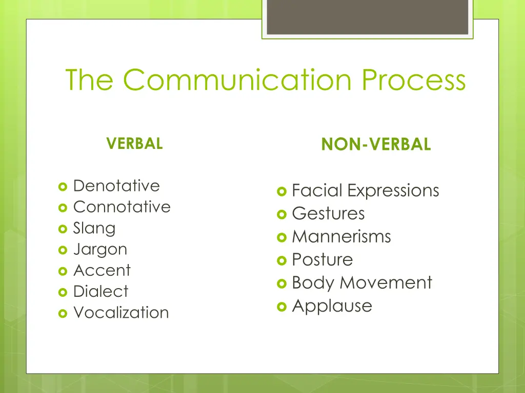 the communication process 6