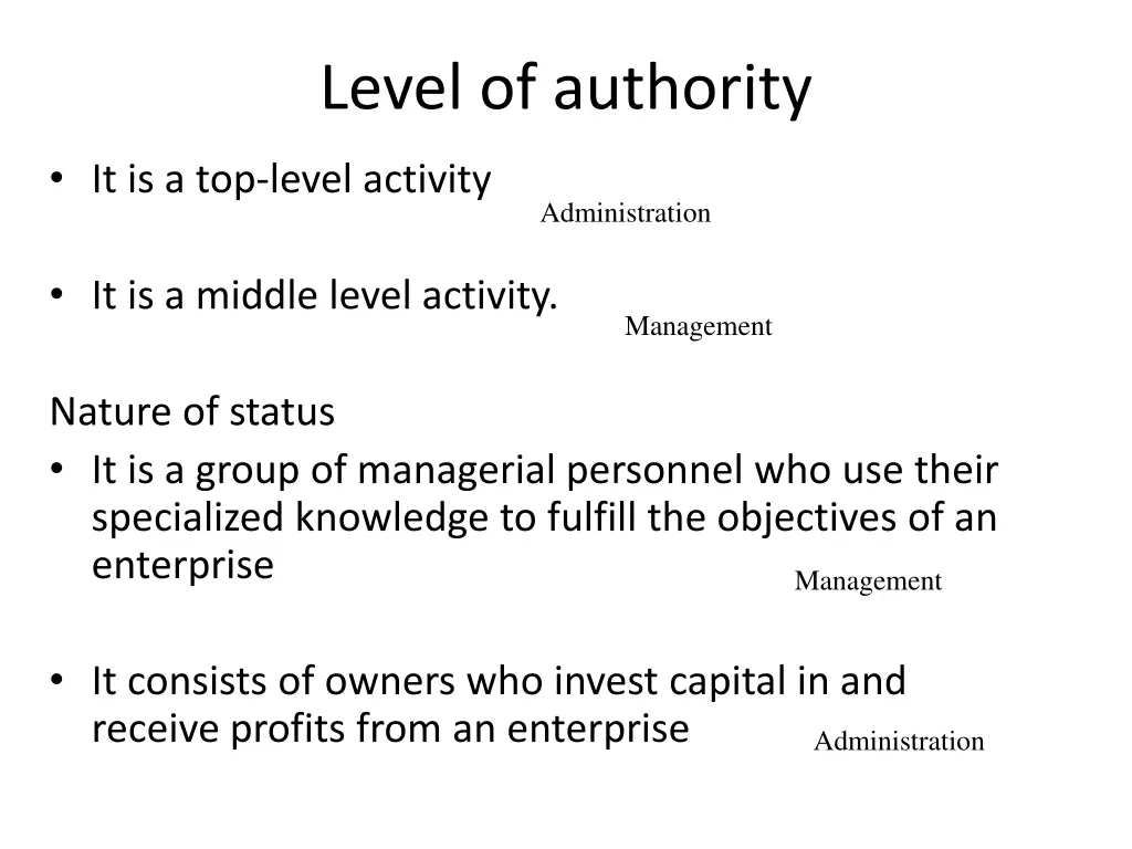 level of authority