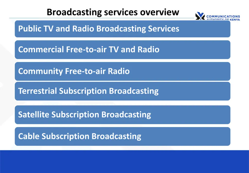 broadcasting services overview