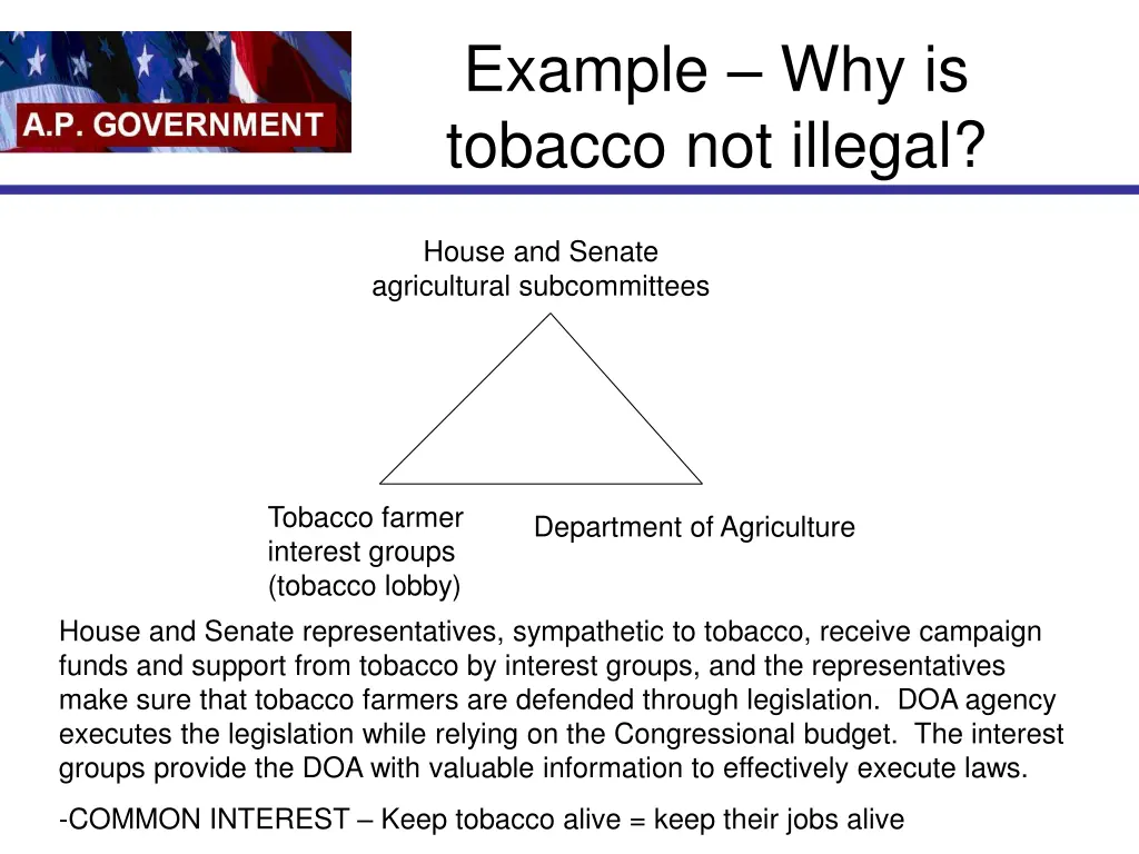 example why is tobacco not illegal