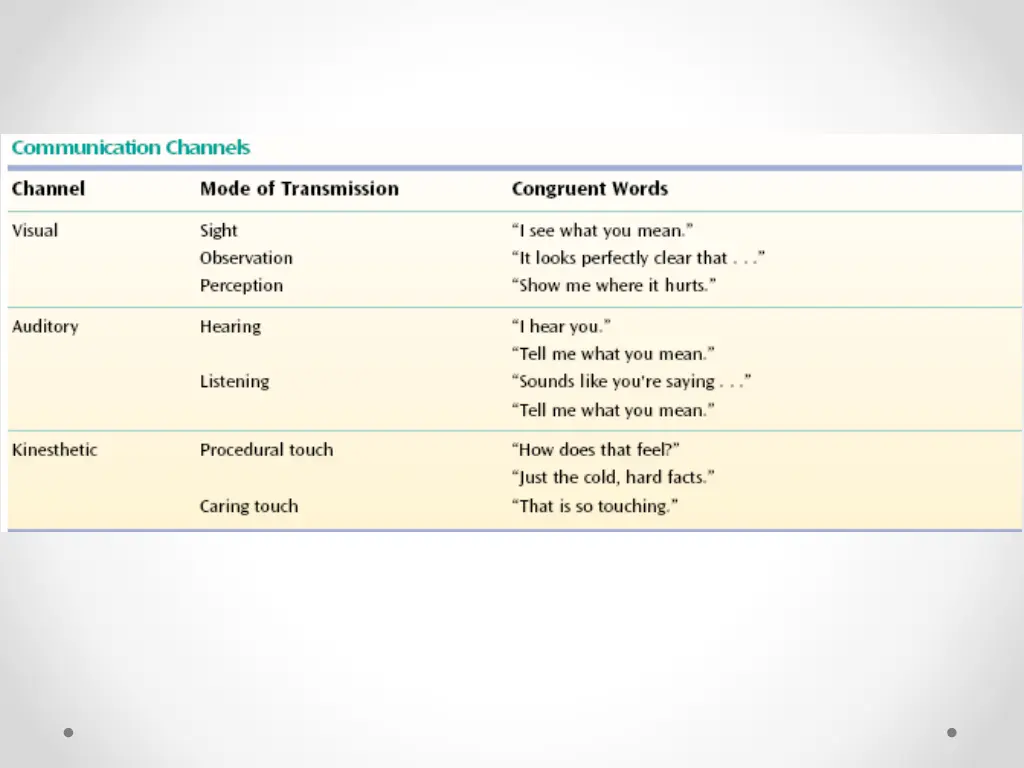 slide15