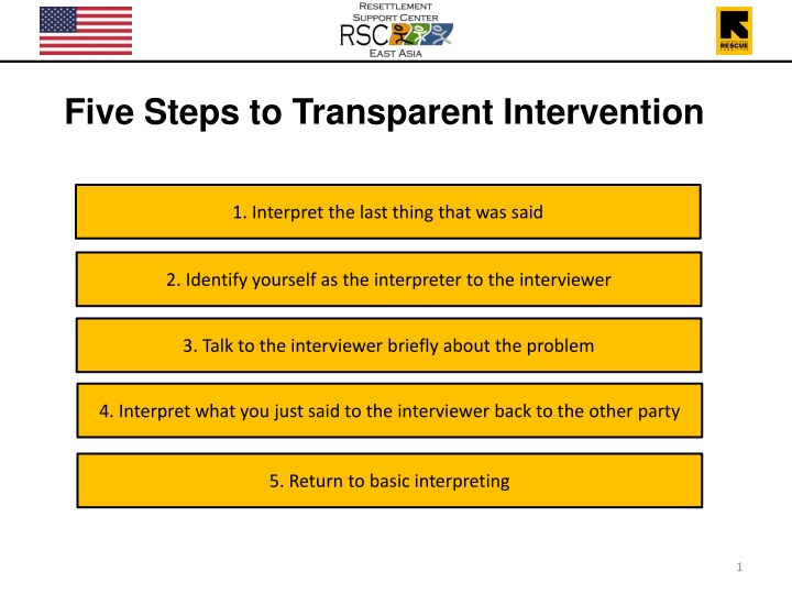 five steps to transparent intervention
